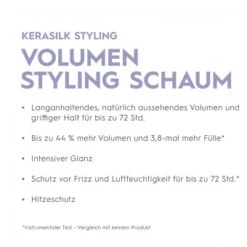 KERASILK Volumen Styling Schaum 150 Ml -Aveda Kosmetik Geschaft 2538288 KERASILK Volumen Styling Schaum 150 ml.0e9bb102